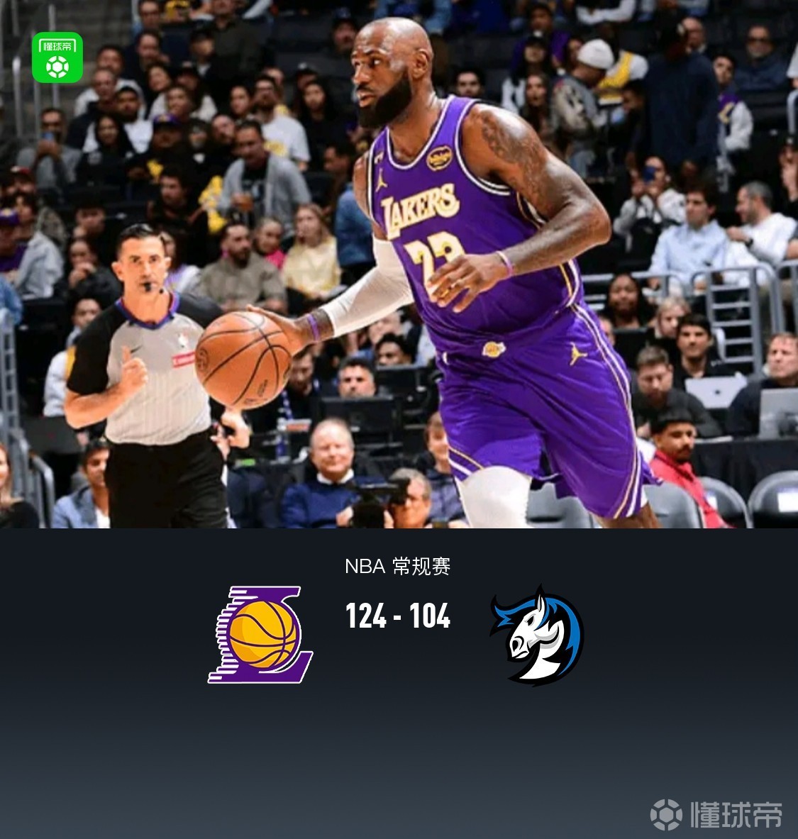 湖人124-104大胜独行侠，詹姆斯28+10+12，里夫斯18+6